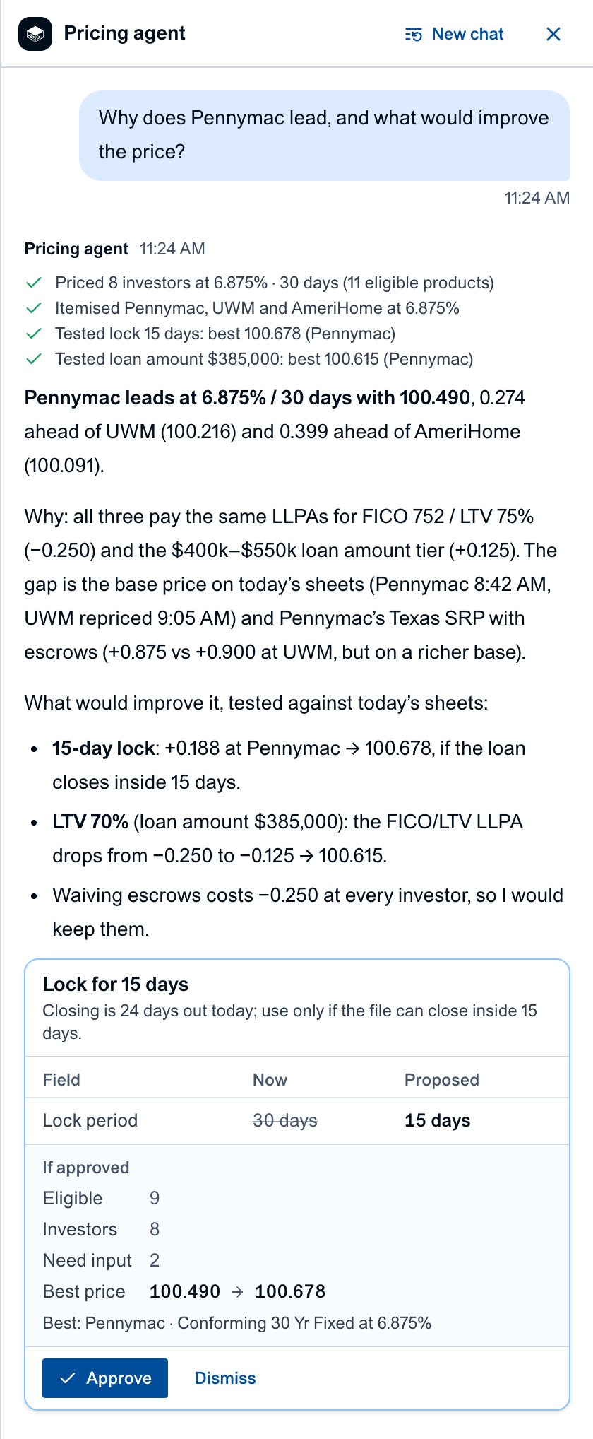 Pricing support explains why one investor leads, the changes it tested against today's sheets, and a proposal with the before and after price