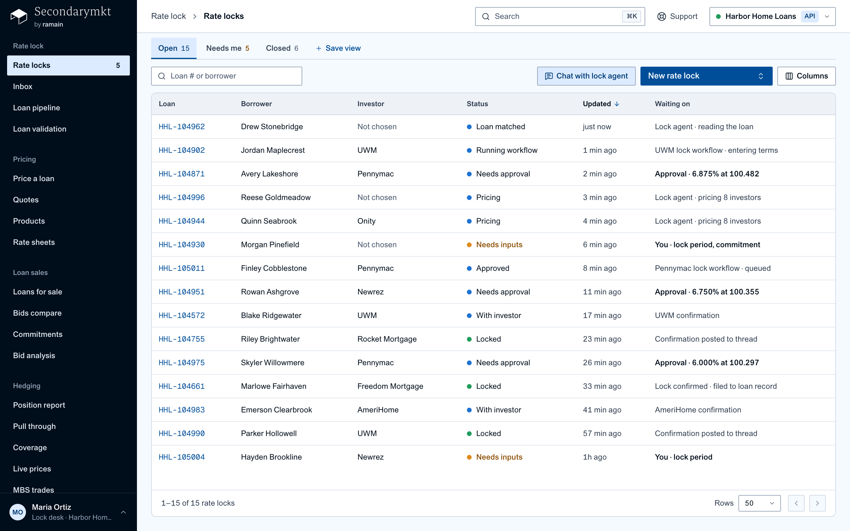 Rate lock requests from email, Encompass and the app, each with its status